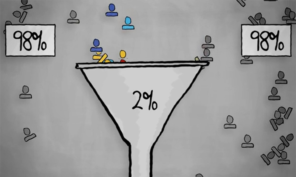 Convert B2B website visitors into customers with Lead Forensics The